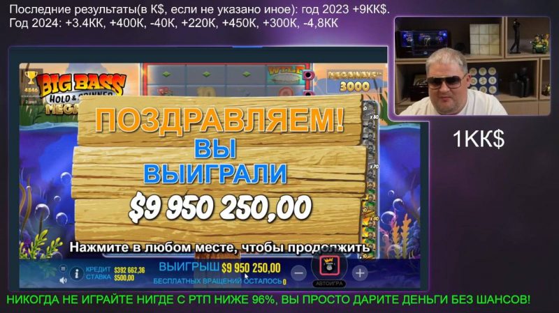 Самый большой выигрыш в онлайн-казино 2024: Михаил Gellemar и $9,950,000 в Big Bass Hold & Spinner Megaways